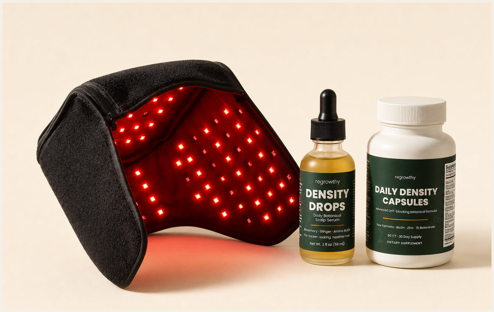 Regrowthy Laser Therapy Cap with topical and internal daily support